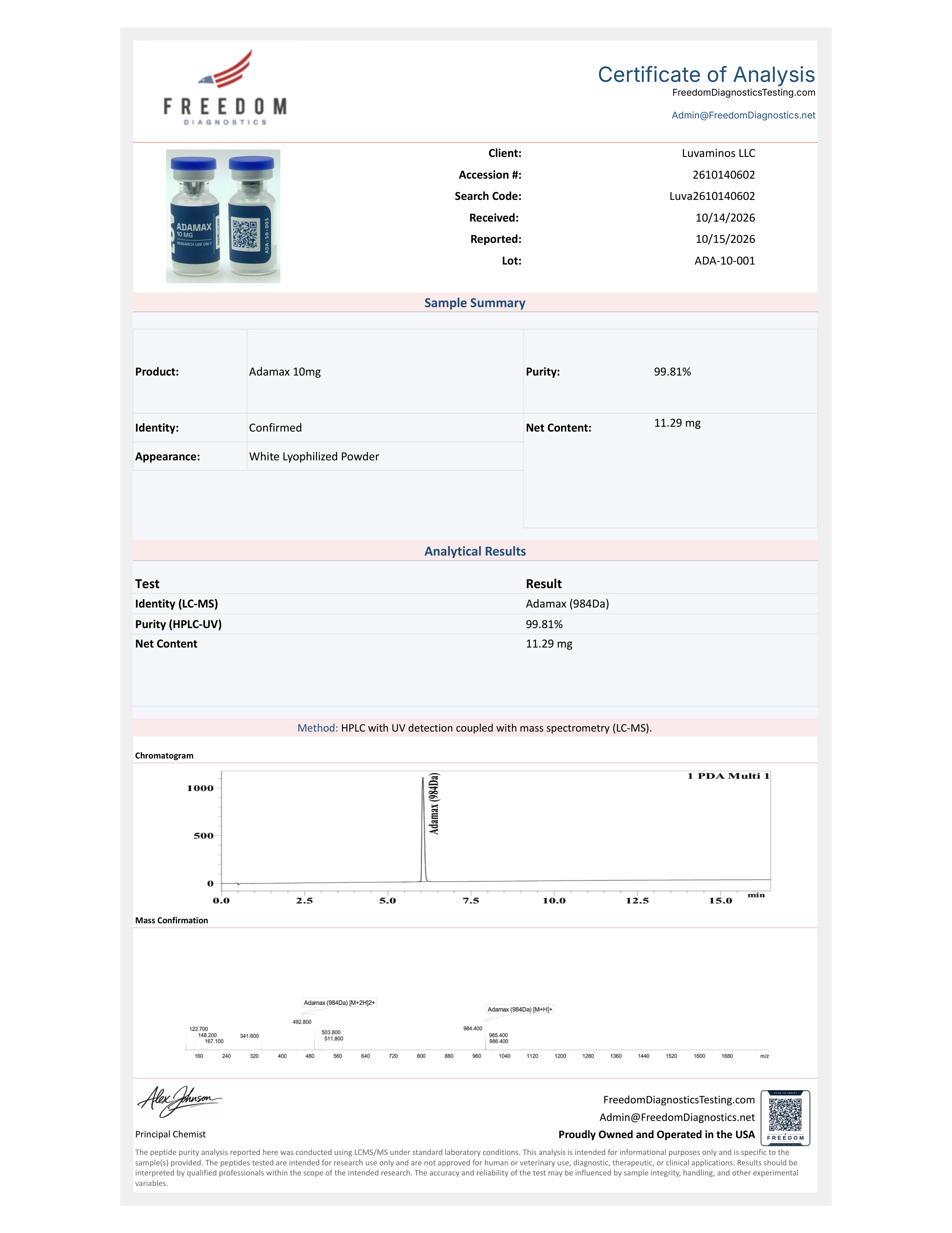 Certificate of Analysis for lot ADA-10-001