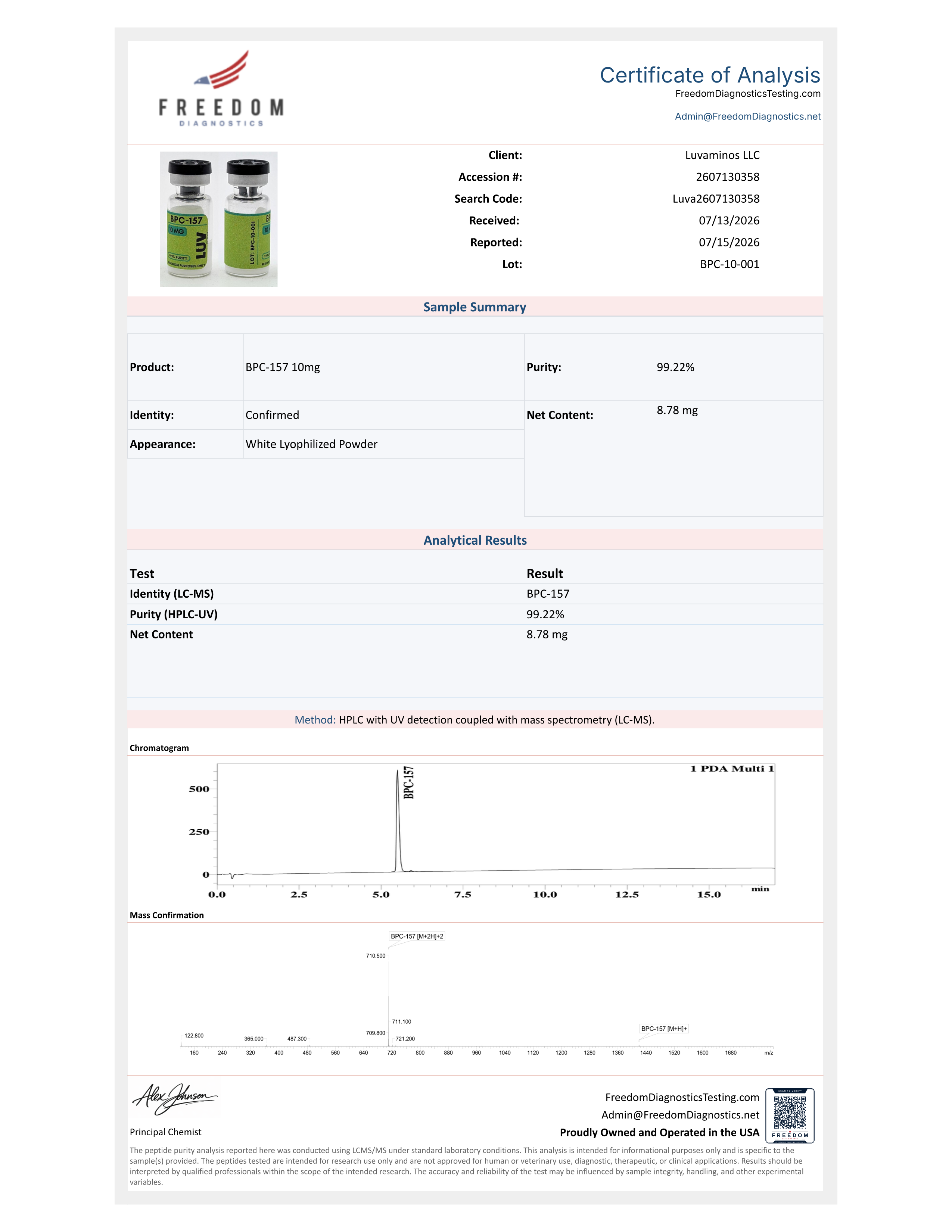 Certificate of Analysis for lot BPC-10-001