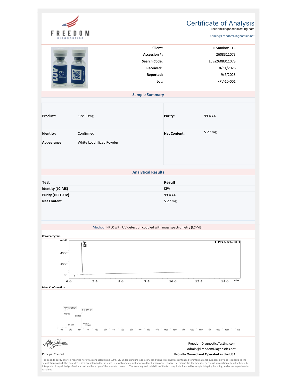 Certificate of Analysis for lot KPV-10-001