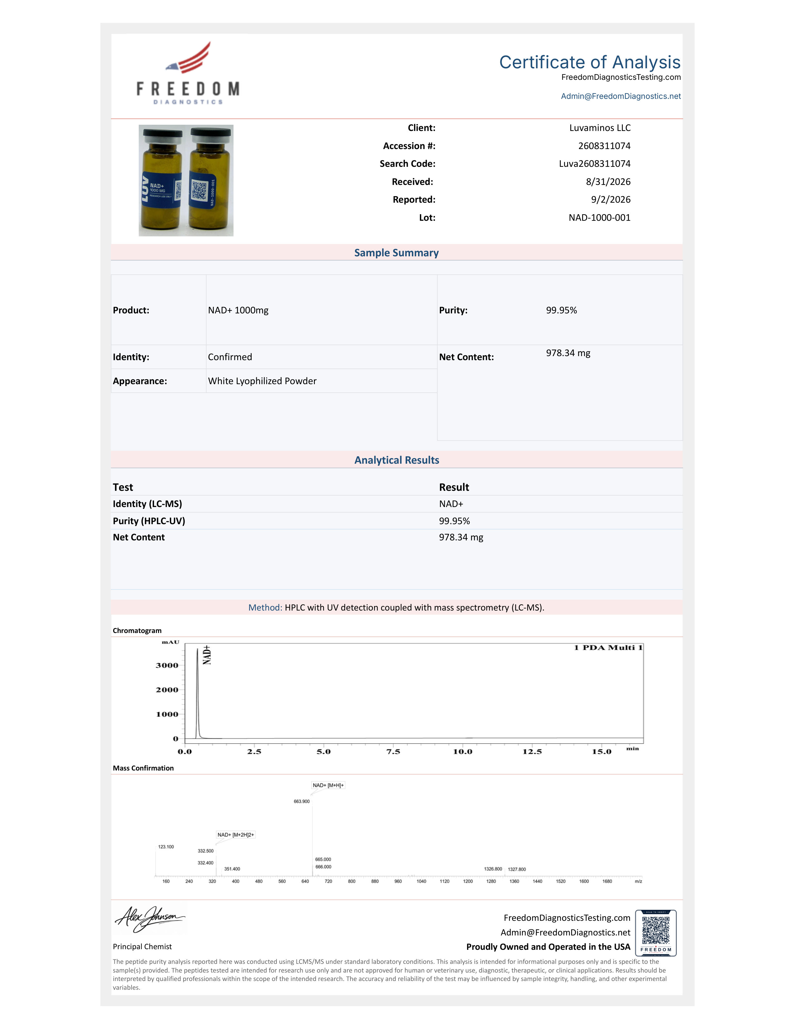 Certificate of Analysis for lot NAD-1000-001