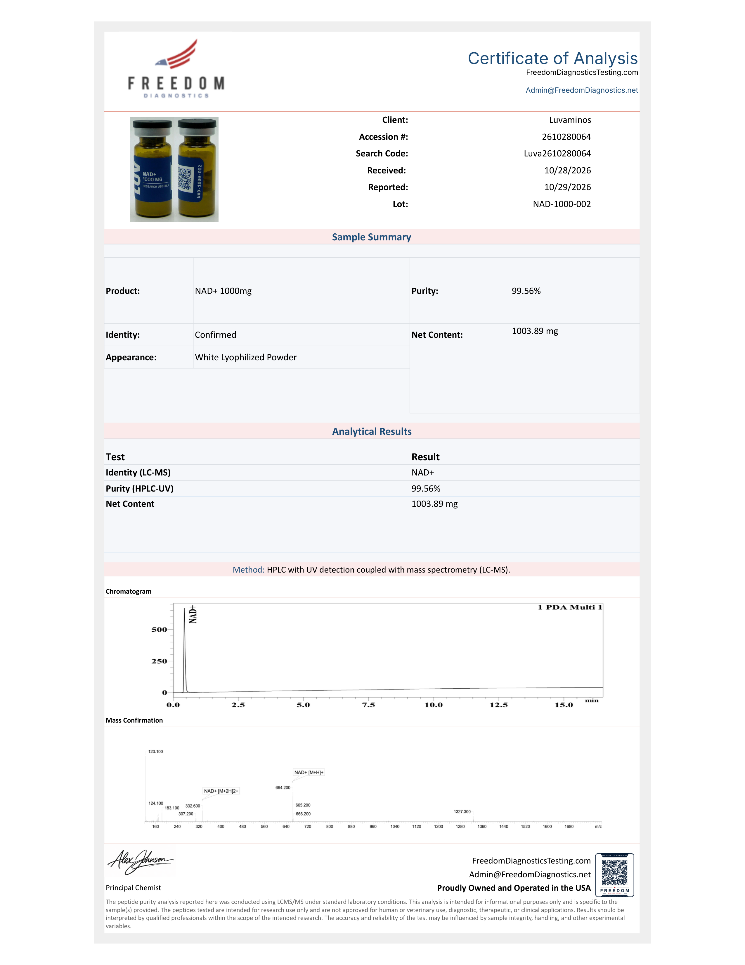Certificate of Analysis for lot NAD-1000-002
