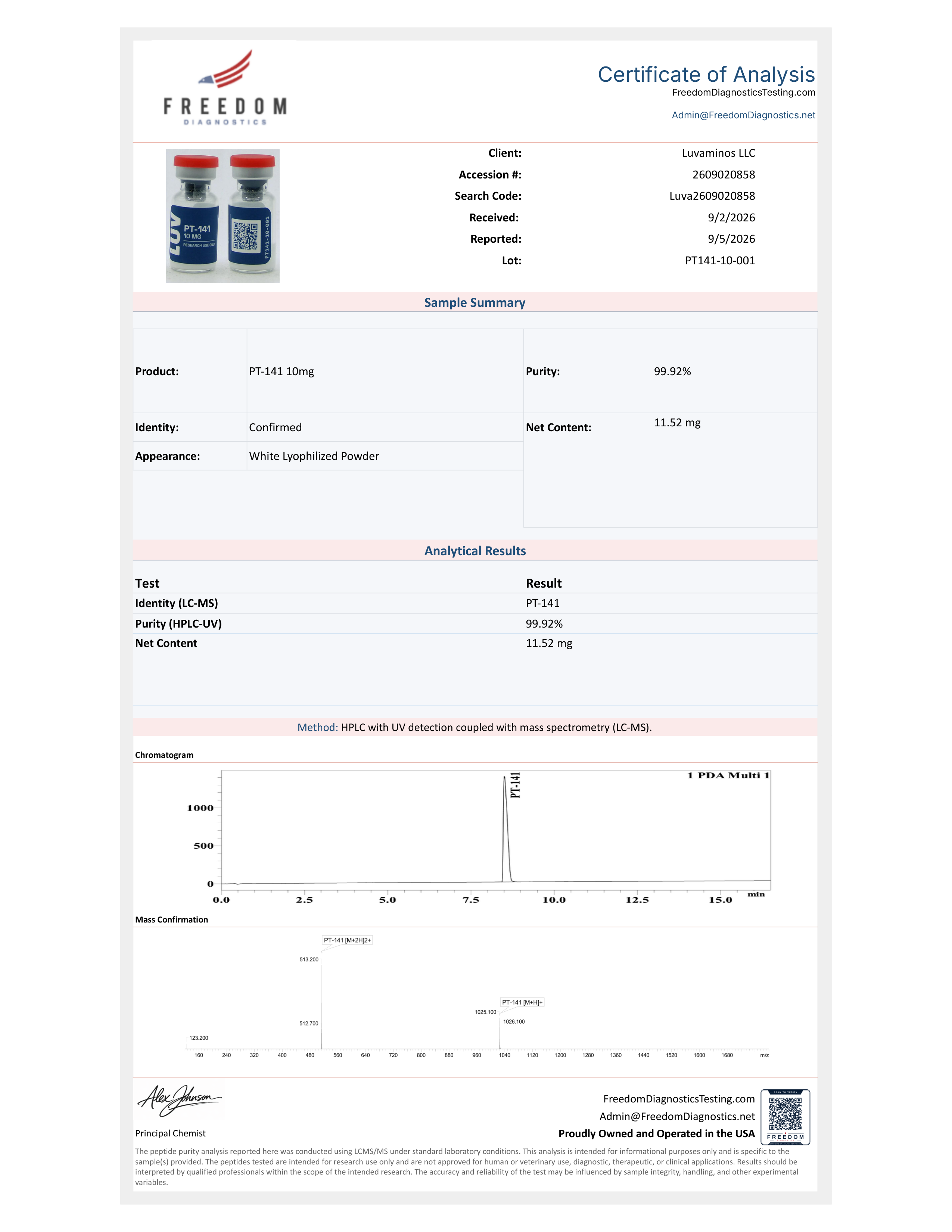 Certificate of Analysis for lot PT141-10-001