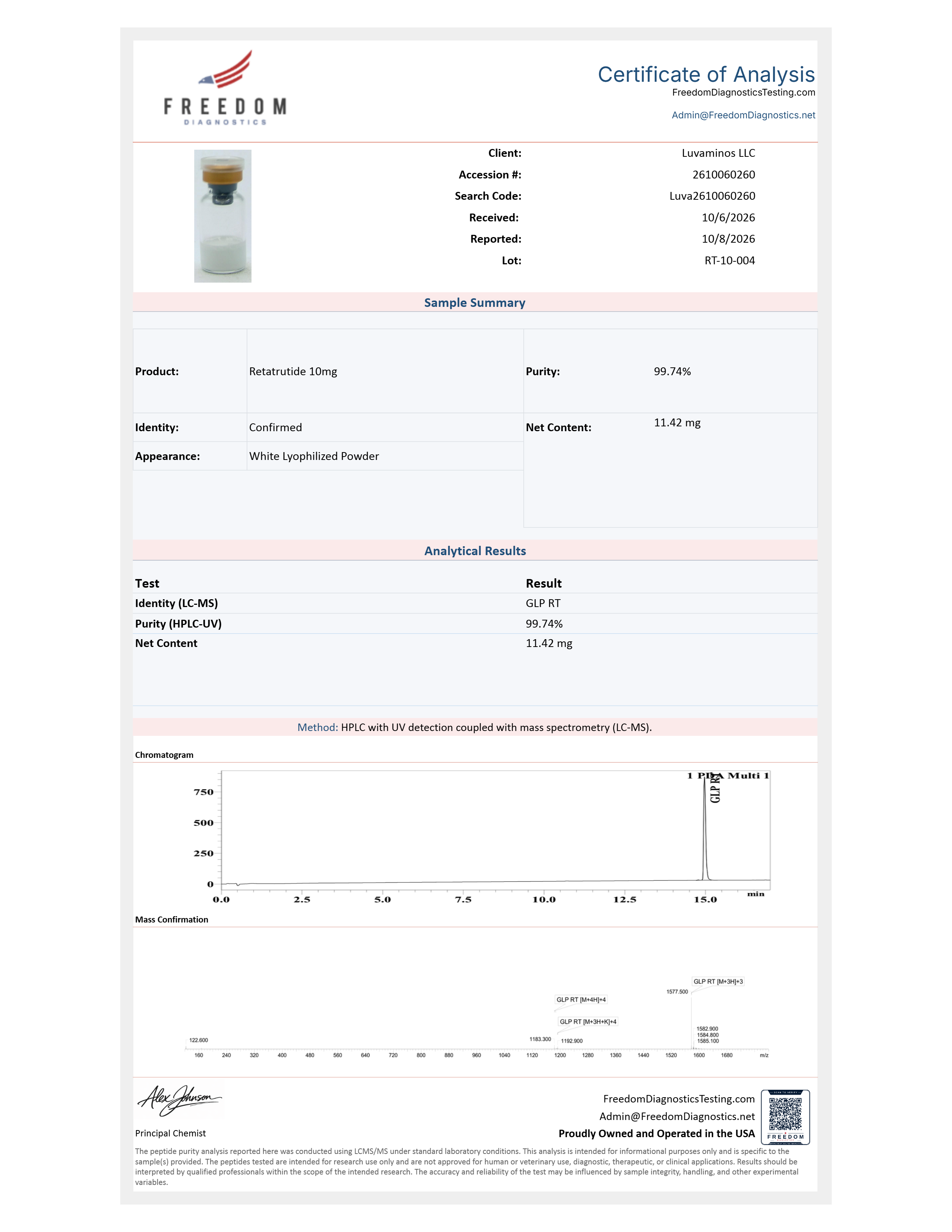 Certificate of Analysis for lot RT-10-004