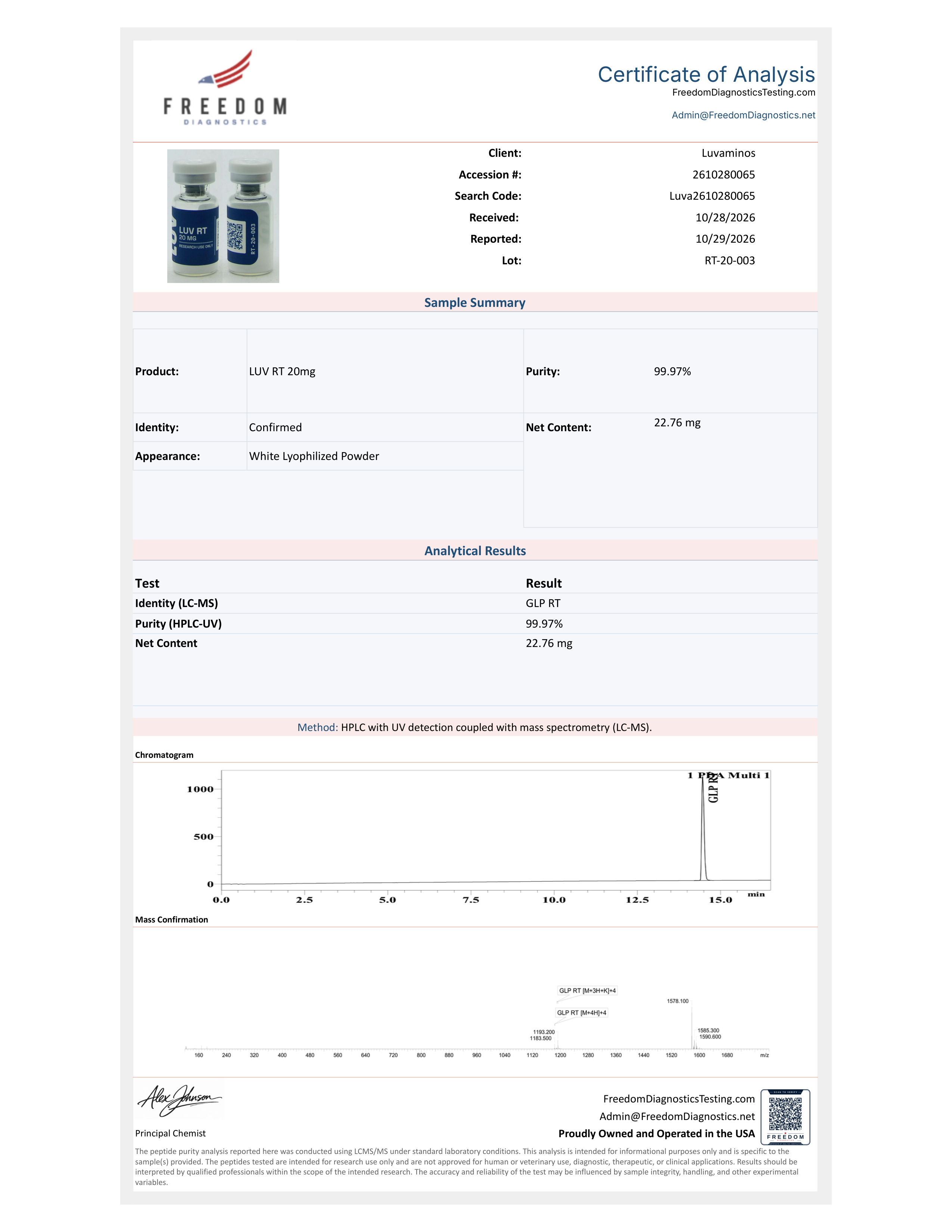 Certificate of Analysis for lot RT-20-003