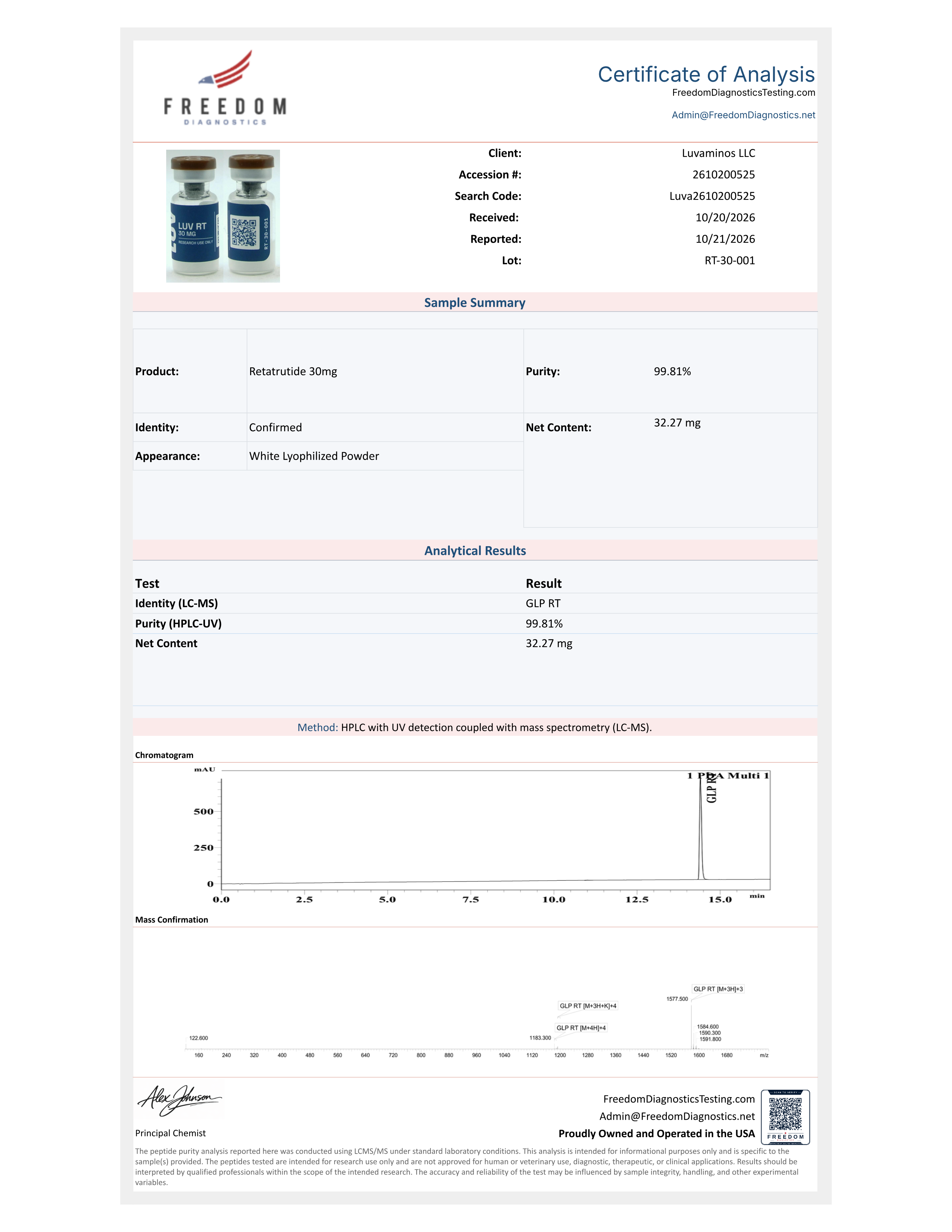 Certificate of Analysis for lot RT-30-001