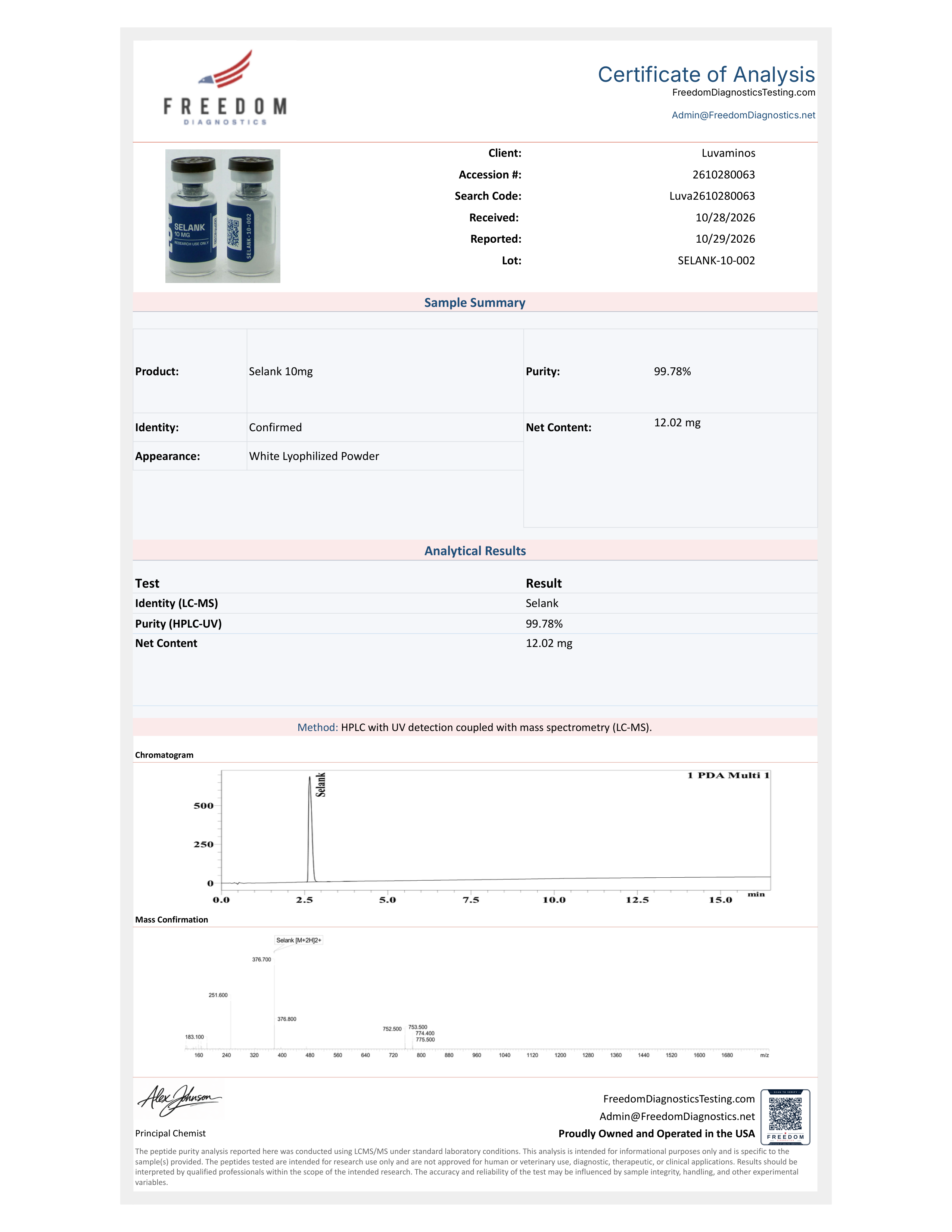Certificate of Analysis for lot SELANK-10-002