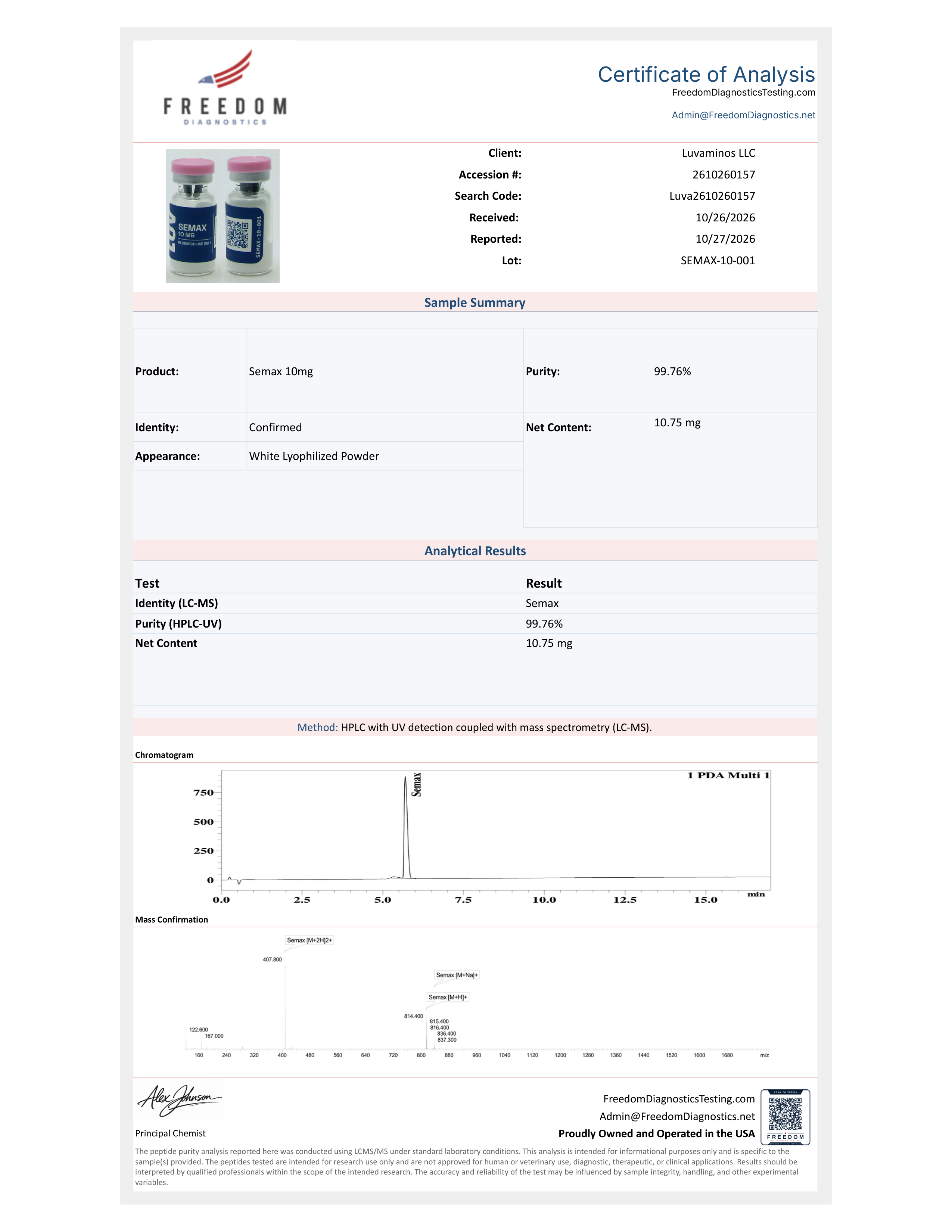 Certificate of Analysis for lot SEMAX-10-001